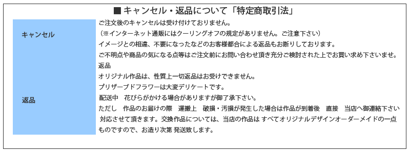 キャンセル・返品について